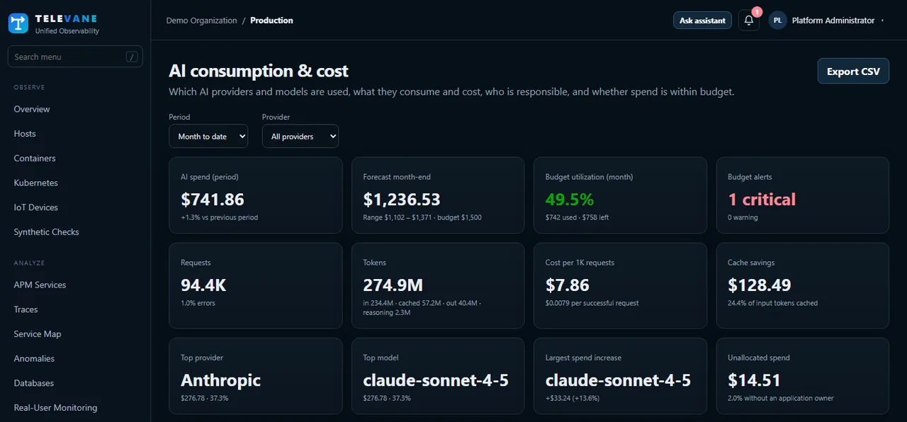LLM cost monitoring: AI spend, forecast, budget use, tokens and cache savings