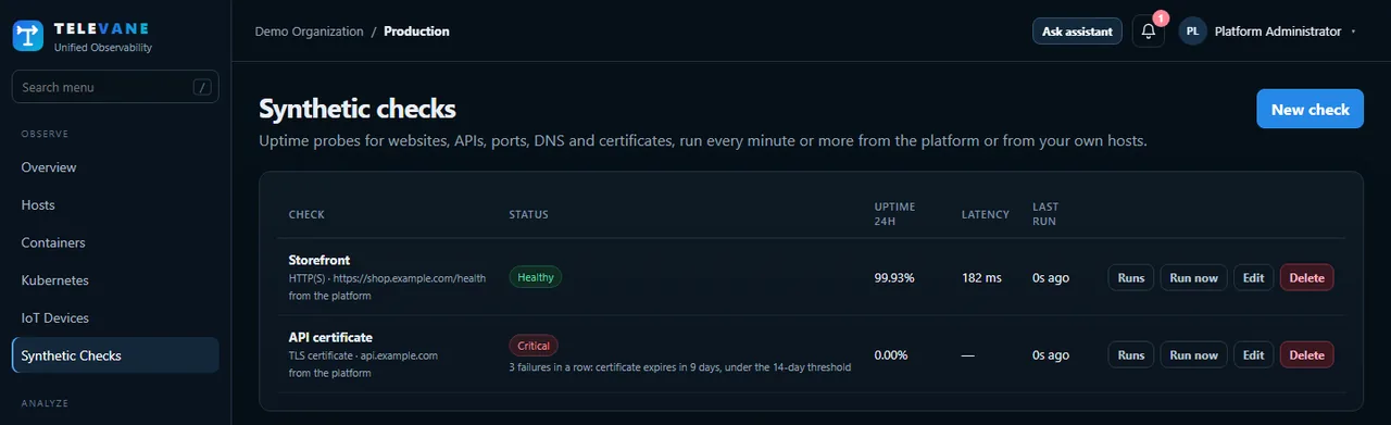 Uptime and SSL certificate checks with uptime, latency and an expiring certificate warning